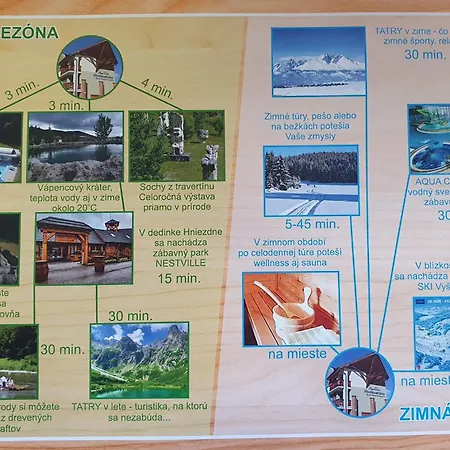 Apartamento Pinewood Lívia